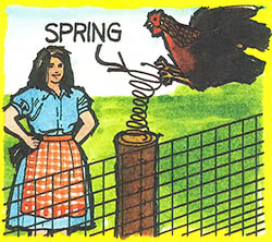An old bed spring will prevent chickens from roosting on top of fence posts.
